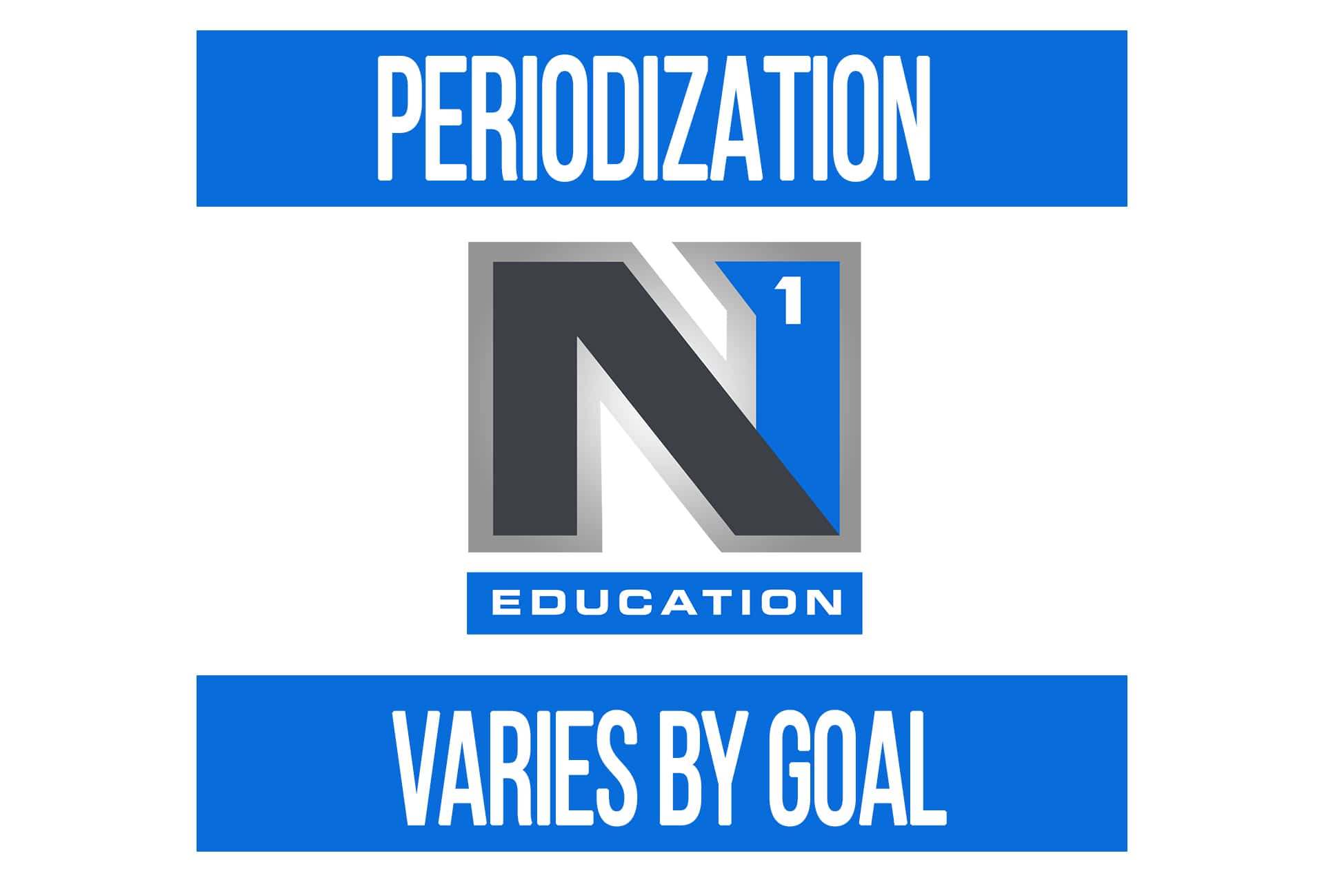 Periodization Varies for Different Goals